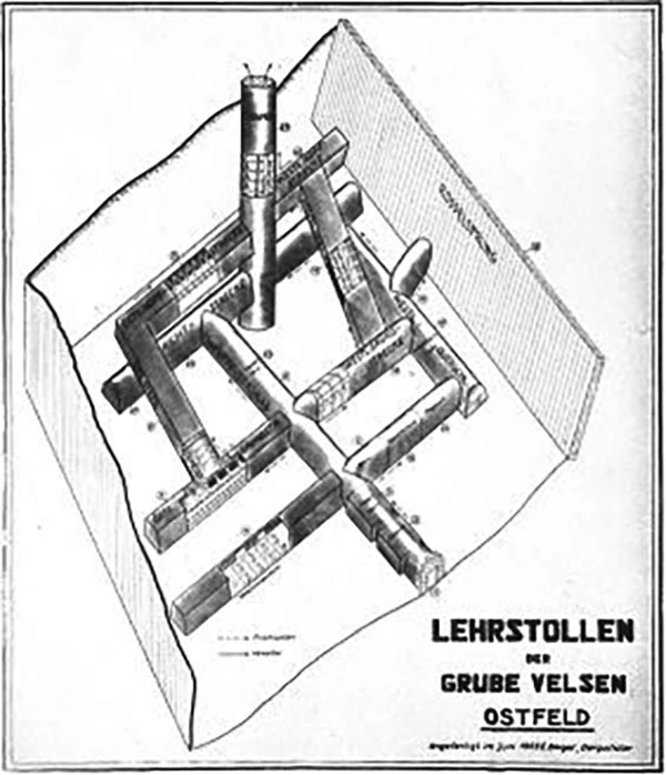 Schematische Darstellung des Lehrstollens der Grube Velsen